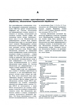 Ааронсон, Ахмад, Балларини: Краткая энциклопедия по структуре материалов