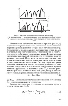 Николаев, Сазонов, Пшенин: Транспортные машины и оборудование шахт и рудников. Учебное пособие для СПО