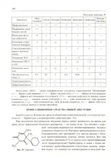 Прошин, Михайлов: Фармакология. Учебник для медицинских вузов