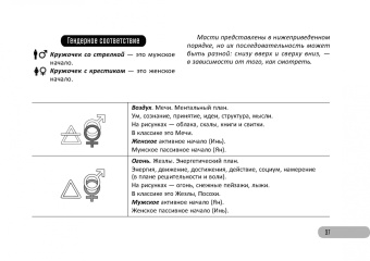 Мария Курара: Брошюра к колоде Таро Инь и Ян