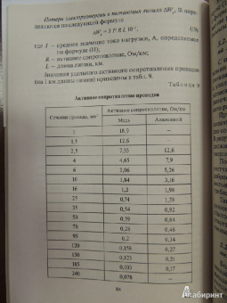 Валентин Красник: 102 способа хищения электроэнергии