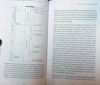 Клайв Финлейсон: Вымершие люди. Почему неандертальцы погибли, а мы — выжили
