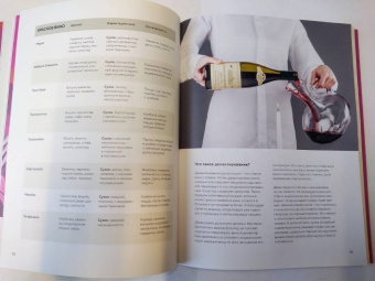 Анна Сотникова: Учебник официанта. Как стать профессионалом и зарабатывать в 2 раза больше