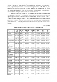 Зиновий Белоцерковский: Эргометрические и кардиологические критерии физической работоспособности у спортсменов. Учебное пос.