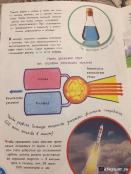 Марина Собе-Панек: Как в космос полететь?