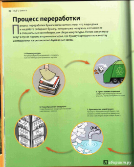 Всё о бумаге