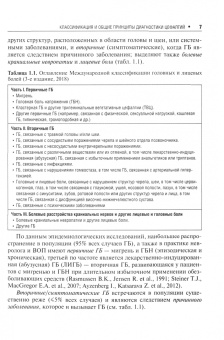 Вера Осипова: Первичные головные боли в практике невролога и терапевта