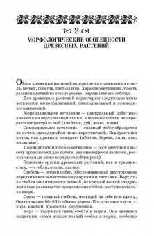 Попова, Попов, Харахонова: Древесные растения лесных, защитных и зеленых насаждений. Учебное пособие для СПО