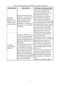 Ольга Григоренко: Концепция устойчивого развития экономики
