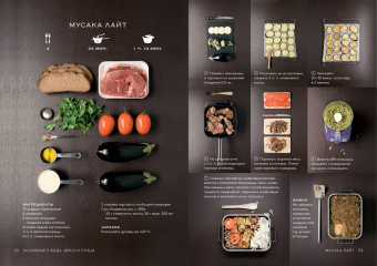 Маленькая книга гурмана. Мечтать не вредно!