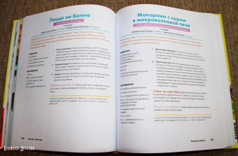 Джули Моррисон: Авокадо, хлеб, яйцо. 100 простых рецептов, которые сможет одолеть начинающий кулинар
