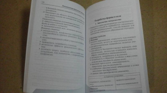 Эриг Вартегг: Рисуночный тест Вартегга. Практическое руководство