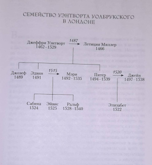 К. Сэнсом: Темный огонь