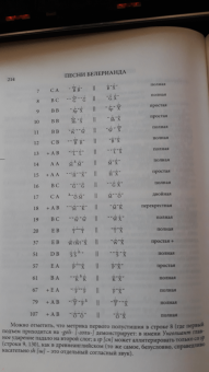 Толкин Джон Рональд Руэл: Песни Белерианда