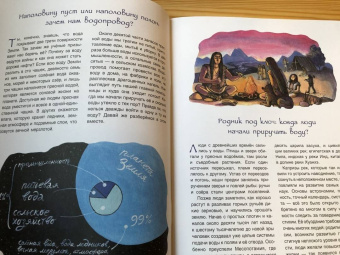 Ксения Друговейко: История водопровода