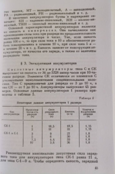 Л. Прищеп: Пособие для сельского электрика