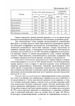 Родионов, Табакова, Остроухова: Технология производства молока. Учебник