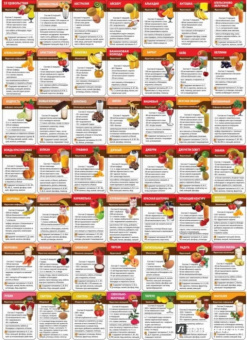 Детские напитки. 50 витаминных коктейлей. 3-10 лет