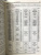 Всеволод Иванов: Программирование микроконтроллеров для начинающих. Визуальное проектирование, язык С, ассемблер(+CD)