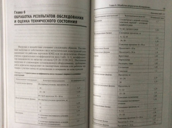 Яковлева, Фролов, Фролов: Обследование технического состояния зданий и сооружений. Учебное пособие
