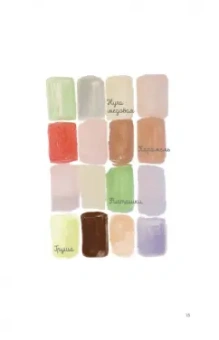 Кэт Сето: Парижские впечатления. Художественный скетчбук