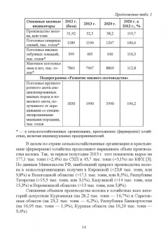 Трухачев, Капустин, Злыднев: Молоко. Состояние и проблемы производства. Монография