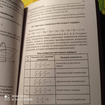Татьяна Абанина: Математика. Справочник для студентов вузов, техникумов, колледжей