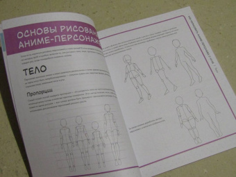 Yoai: Как нарисовать аниме-персонажа с нуля. Пошаговые мастер-классы для начинающих