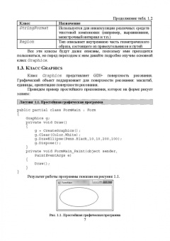Тюкачев, Хлебостроев: C#. Программирование 2D и 3D векторной графики. Учебное пособие для СПО