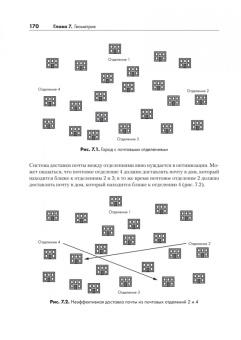 Такфилд Брэдфорд: Алгоритмы неформально. Инструкция для начинающих питонистов