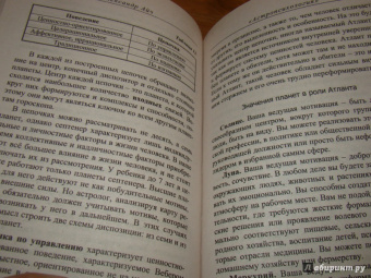 Александр Айч: Астропсихология