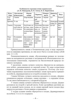 Мин Глухих: Технологии возделывания овощных культур. СПО