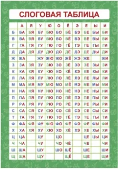 Обучающий плакат Слоговая таблица, А4