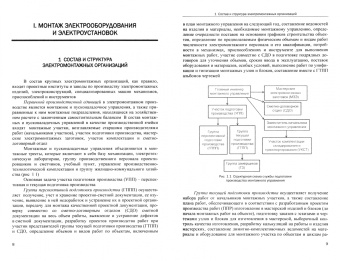 Алексей Суворин: Монтаж и эксплуатация электрооборудования систем электроснабжения. Учебное пособие