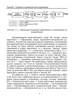 Ольга Краснянская: Стратегический маркетинг. Теория и практика