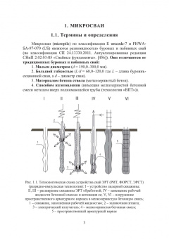 Соколов, Джантимиров: Расчет и проектирование буроинъекционных свай ЭРТ (РИТ, ФОРСТ, ЭРСТ)