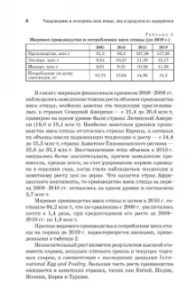 Тихонова, Мотовилов, Мотовилов: Товароведение и экспертиза мяса птицы, яиц и продуктов их переработки. Качество и безопасность