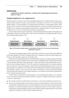 Кристиан Хорсдал: Микросервисы на платформе.NET