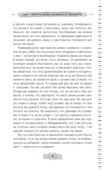 Карекла, Келли: Тяга и зависимости. Как перестать бороться с вредными привычками и освободиться от них