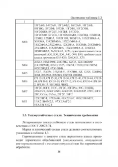 Радченко, Тимошенко: Термическая обработка сварных соединений труб