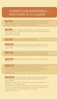 Игорь Тимофеев: Южная Корея. Путеводитель (+ карта)