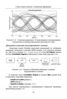 Алексей Типикин: Моделирование систем связи в MATLAB с помощью пакета расширения Communications Toolbox. Часть 1