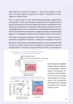 Идзуми Табата: Японская система тренировок. Метод Табата